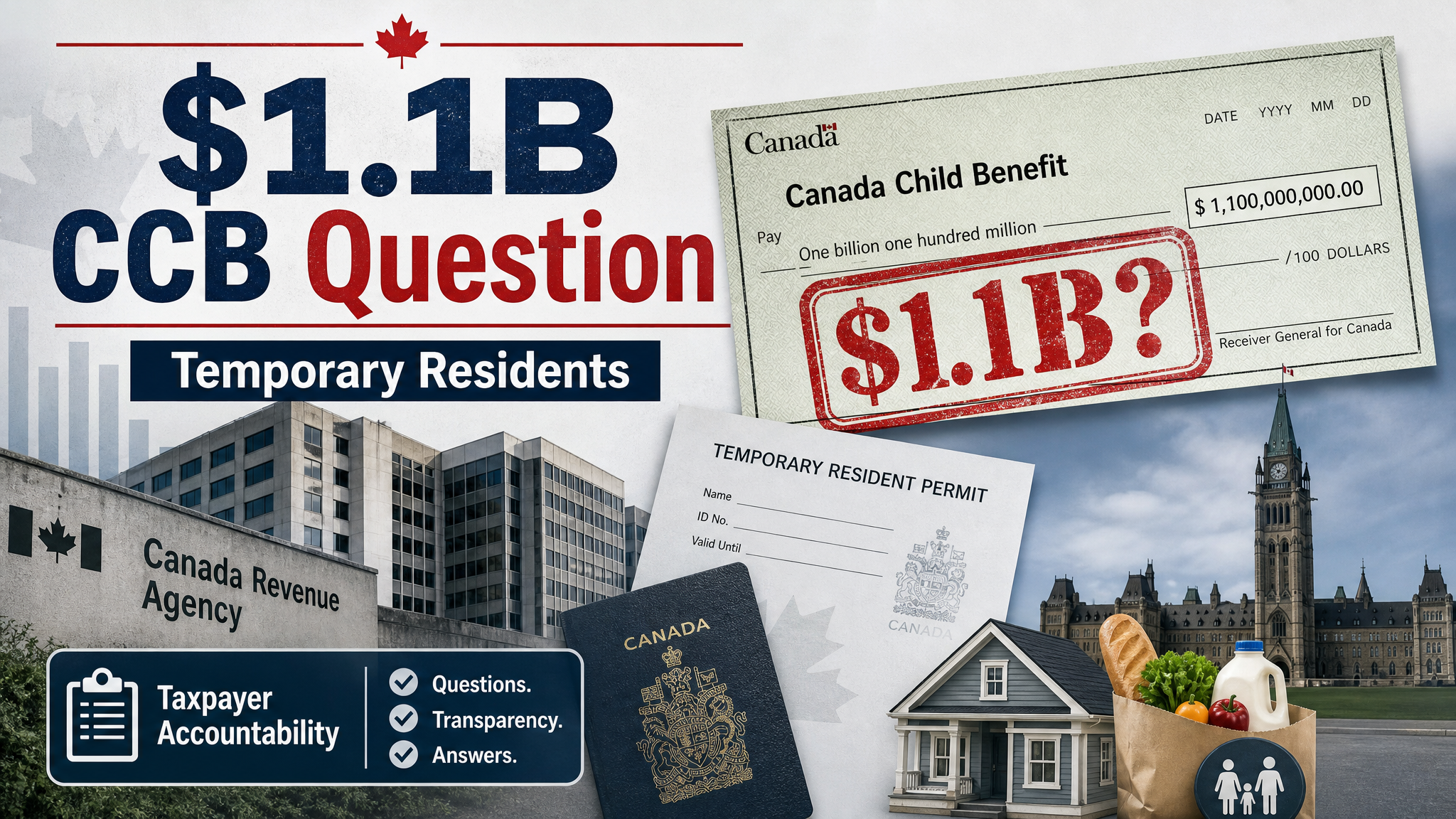Canada Child Benefit $1.1B temporary residents accountability graphic