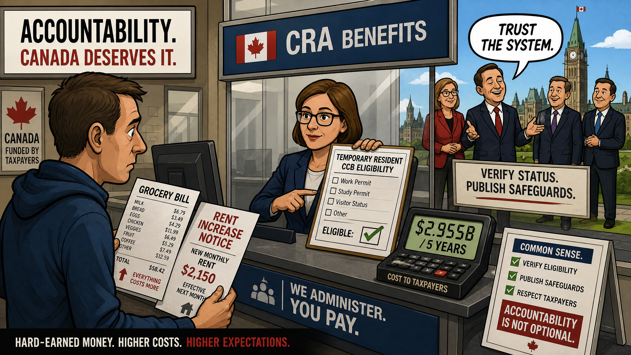 Temporary resident Canada Child Benefit taxpayer accountability social card